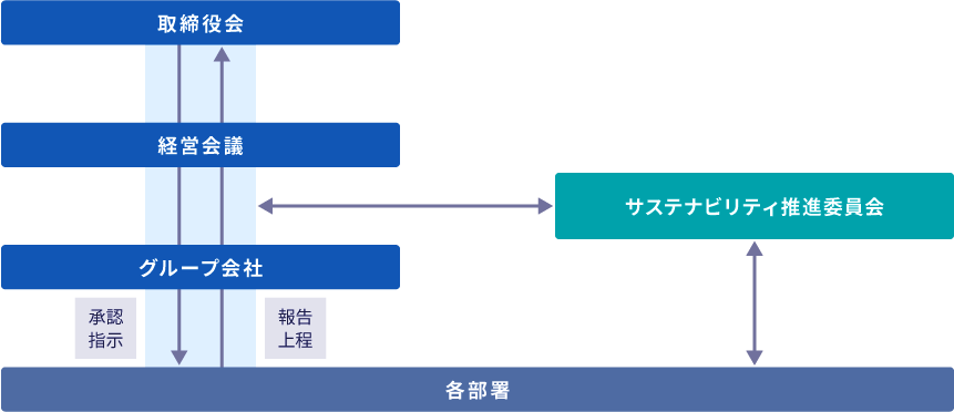 sustainability_02