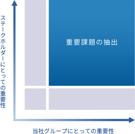 sustainability_03
